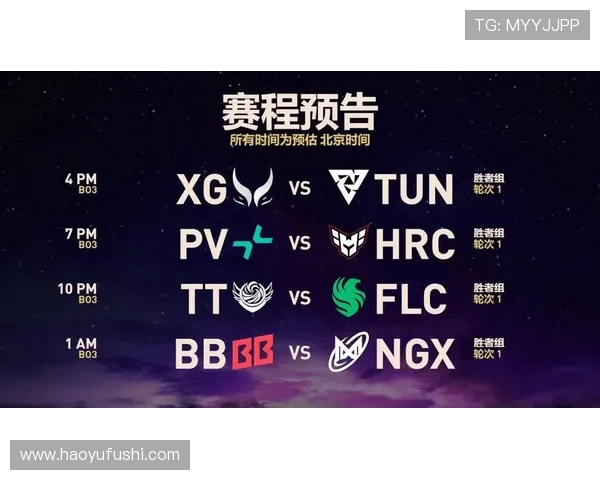 DOTA2最新配合排行榜揭晓RNG战队强势跻身第三名 DOTA2最新配合排行榜揭晓RNG战队强势跻身第三名