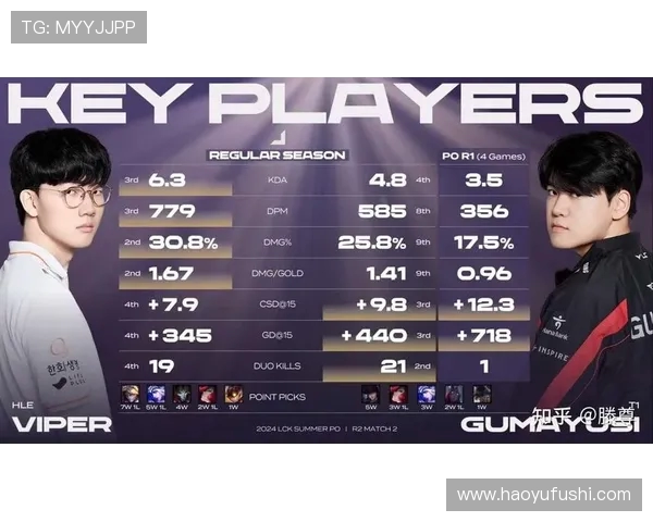 全球总决赛最新积分榜LNG战队以100分稳居第一名 全球总决赛最新积分榜LNG战队以100分稳居第一名