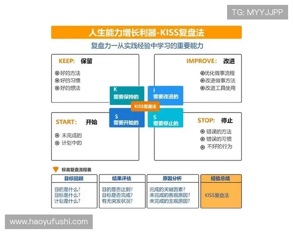 南京与西安极限运动队赛后复盘个人能力对比分析 南京与西安极限运动队赛后复盘个人能力对比分析