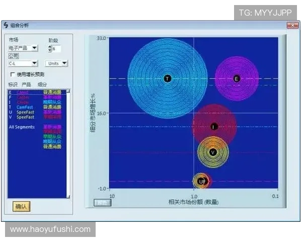 广州足球队边路渗透战术分析及其对比赛结果的影响探讨