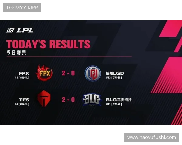 职业联赛最新积分榜FPX凭62分稳居第一位置引发关注