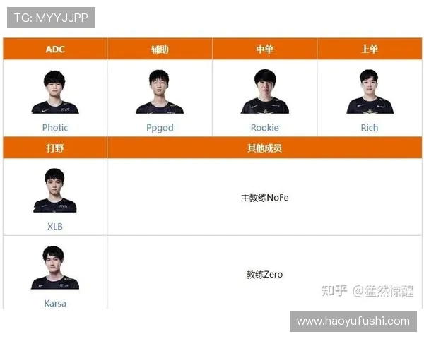 英雄联盟心理素质排行榜揭晓V5战队荣登第二名引发热议