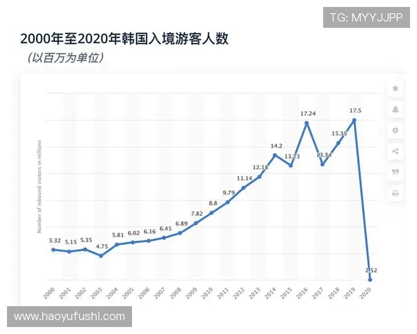 中国与韩国对抗的深层意义与影响分析