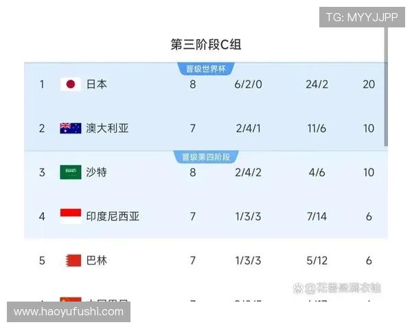 日本对阵沙特的精彩较量分析与预测 日本对阵沙特的精彩较量分析与预测