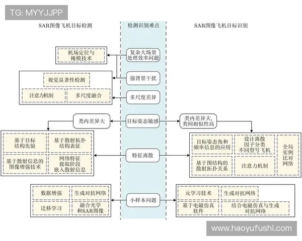 张强回顾和平精英发展历程与未来展望的深度专访