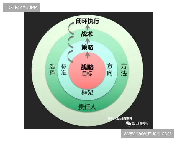 赛后分析:BLG与IG对决中的战术思考与经验总结 赛后分析:BLG与IG对决中的战术思考与经验总结